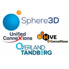 ANY logo
